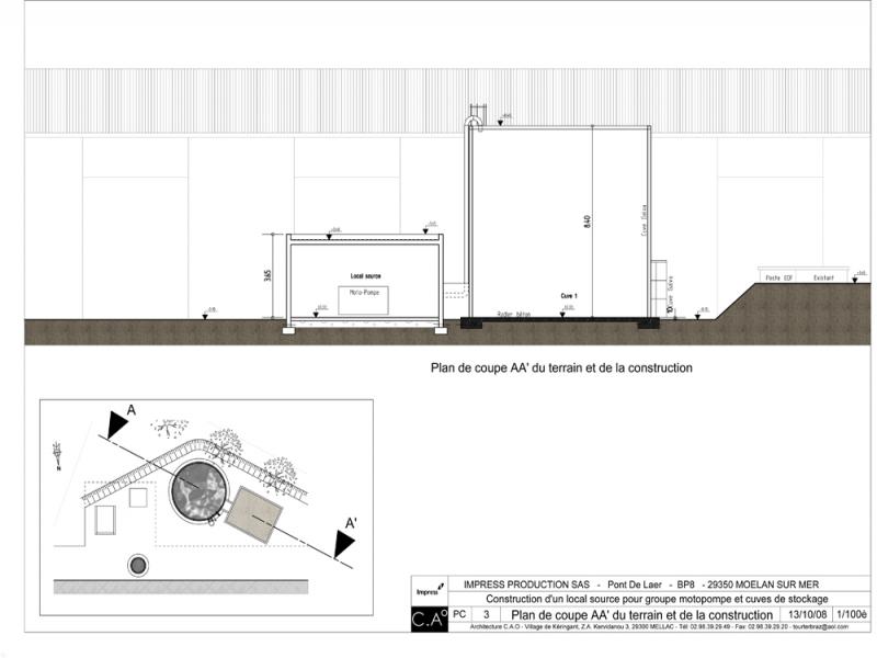 Plan de coupe